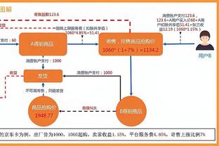 德米凯利斯迎来43岁生日，拜仁官推发文祝福